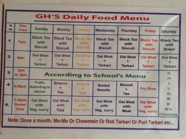 Daily Food Menu